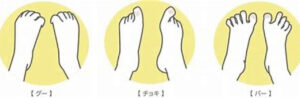 宇治市 歯医者 janken なかむら歯科医院