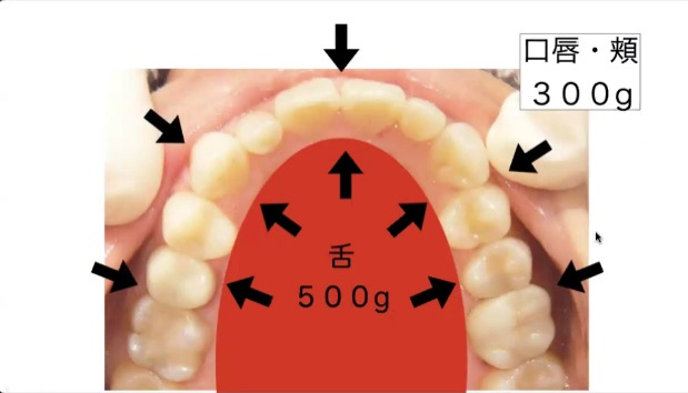 子供への見えない、一生にわたるプレゼント