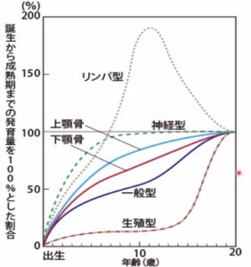 宇治市　歯医者　scammon　なかむら歯科医院