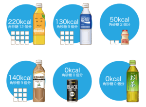 宇治市　歯医者　drinksugar　なかむら歯科医院
