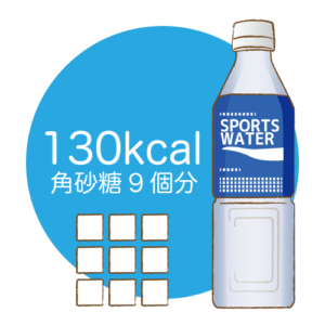 宇治市　歯医者　sports_drink_130kcal　なかむら歯科医院