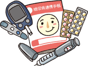 宇治市　歯医者　dm drug　なかむら歯科医院