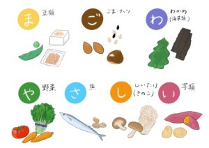 宇治市　歯医者　magowayasasii　なかむら歯科医院